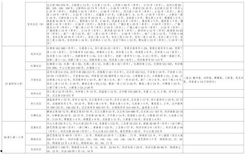 鸽子姐姐爆料视频大全最新,揭秘娱乐圈幕后真相