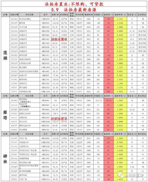 冰川王子12月最新爆料